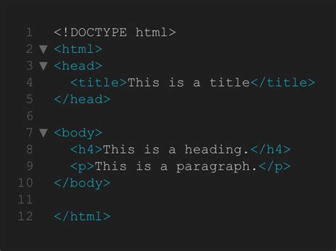 Html Head Title