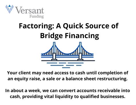 Factoring A Quick Source Of Bridge Financing PPT