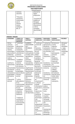 Plan De Area Matematicas Sexto Pdf