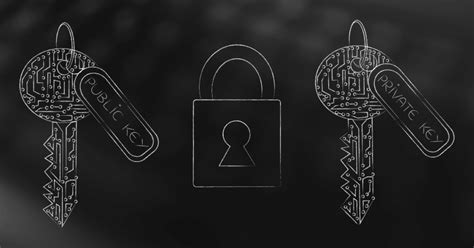 File Encrypting Other Encryption Terminologies Blog