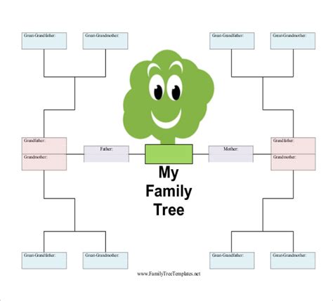 Family Tree Template Word | Template Business