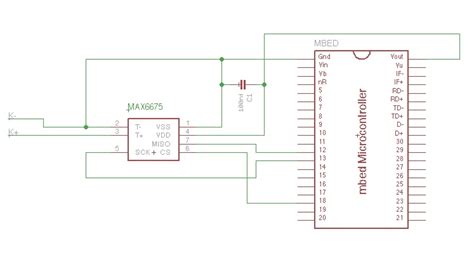 MAX6675 Thermocouple | Mbed