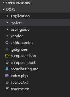 Codeigniter Tutorial For Beginners Learn Ci With Example