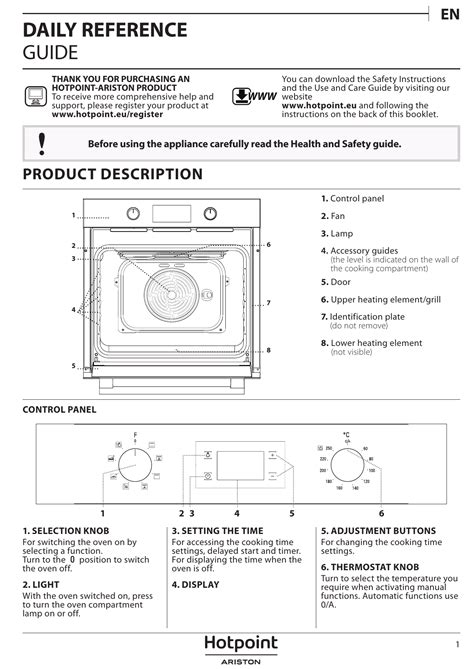 Значки духового шкафа hotpoint ariston 94 фото
