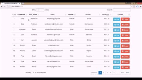 How To Implement Datatables Plugin In Laravel Working Demo Just