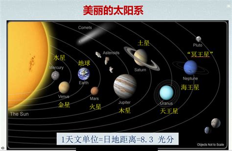 毛淑德主讲清华校友学习日第23讲 聚焦系外行星和地外生命 清华大学