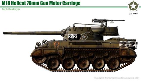 M18 Hellcat 76 mm Gun Motor Carriage