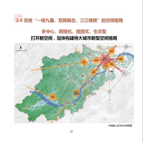 关于发布《杭州市国土空间总体规划（2021 2035年）》（草案）的公告规划杭州市国土新浪新闻