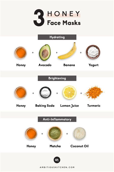 3 DIY Honey Face Masks - Ambitious Kitchen | Diy honey face mask, Honey ...