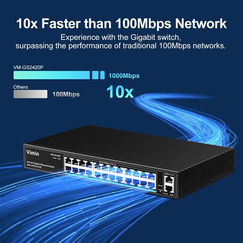 VIMIN 24 Port Gigabit PoE Switch With 2 Uplink Gigabit Ports 26 Port