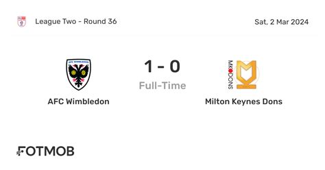 AFC Wimbledon vs Milton Keynes Dons - live score, predicted lineups and ...