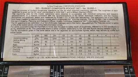 Surface finish comparison set : r/specializedtools