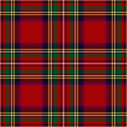 Red Tartan Plaid Background Image, Wallpaper or Texture free for any ...