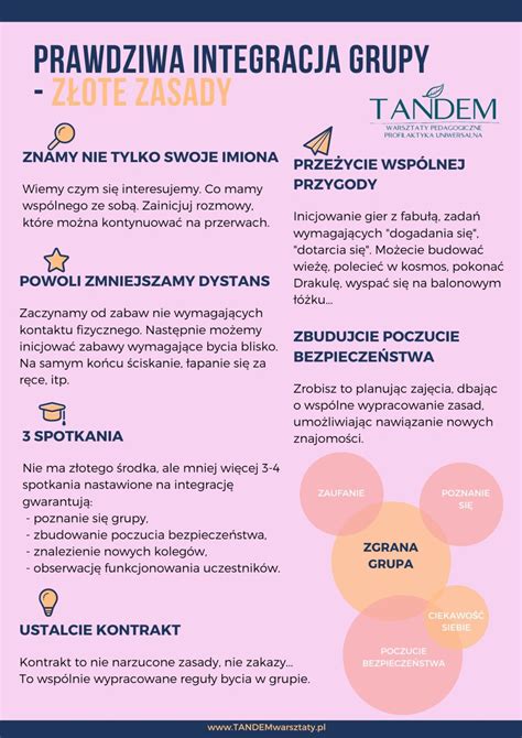 Infografika Prawdziwa Integracja Grupy Z Ote Zasady Tandem