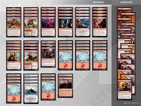 Mono Red Aggro A Standard Deck By Mateus Fernandes Mtg Decks