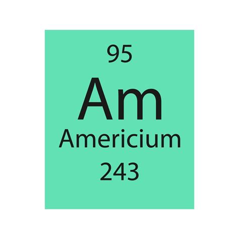 Americium Symbol Chemical Element Of The Periodic Table Vector