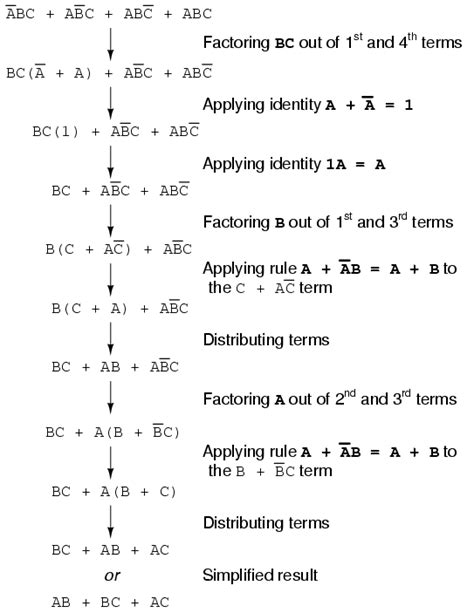 Converting Truth Tables into Boolean Expressions - Electrical ...