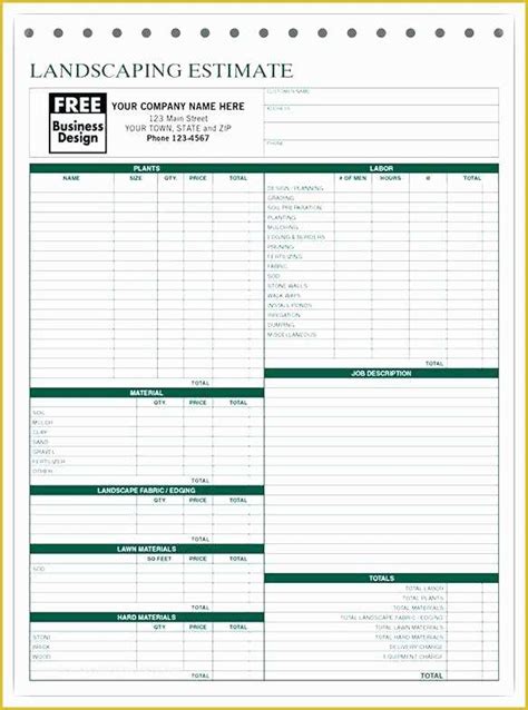 Concrete Work Estimate Template