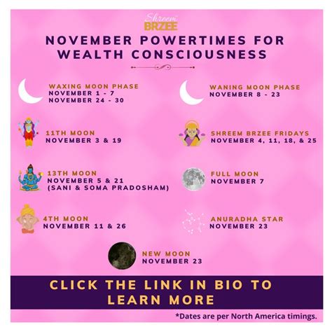 November Astrological Events for Wealth and Prosperity Blessings