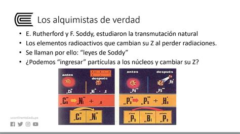 Transmutación de los elementos YouTube