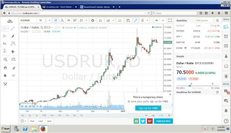 Виртуальный сервер Forex Vps Metatrader Vps для форекс — Ntx