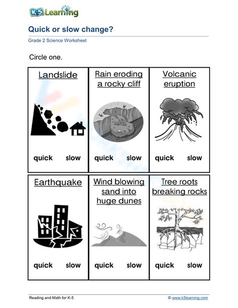 Earth Changes Quick Or Slow Change Worksheet