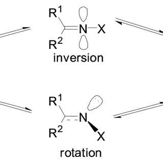 Optimized structures of Z-and E-isomers (2-Z and 2-E, respectively) and... | Download Scientific ...