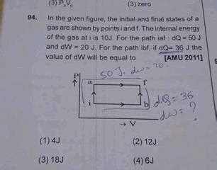 In The Given Figure The Initial And Final States Of A Gas Are Shown By