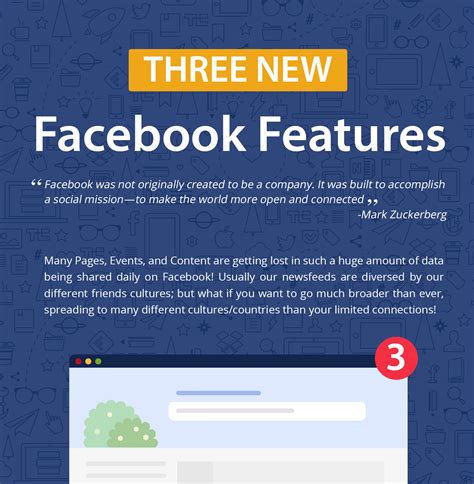 Three New Facebook Features | Behance