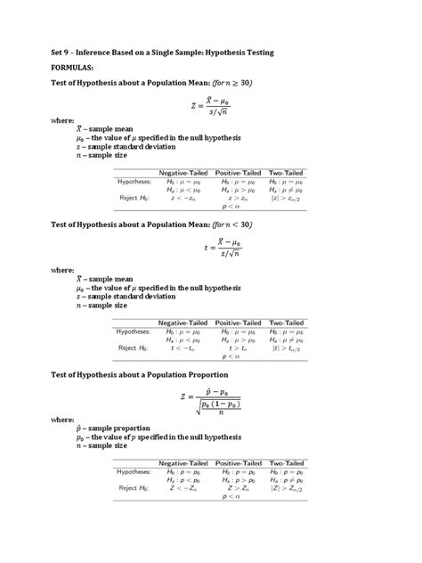 Hypothesis Testing Problems Covering Inference On Population Means Proportions Variances Based