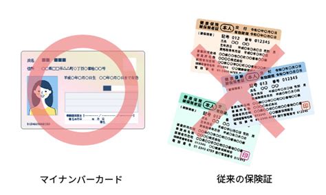 健康保険証の代わりにマイナンバーカードを利用しましょう！｜qolあんしんイノベーション｜クオールの取り組み｜クオール株式会社