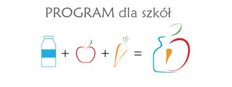 Mleko Owoce I Warzywa W Szkole Szko A Podstawowa Nr W Tomaszowie