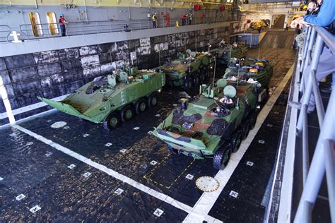 Marine Corps Amphibious Vehicles