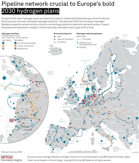 Infographic European Pipeline Plans Central To Unlocking Hydrogen Economy