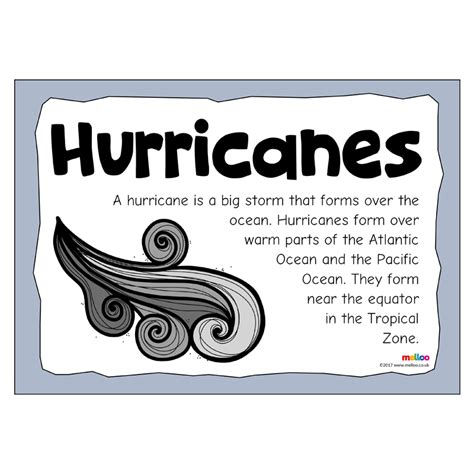 Hurricane Lesson For Kids