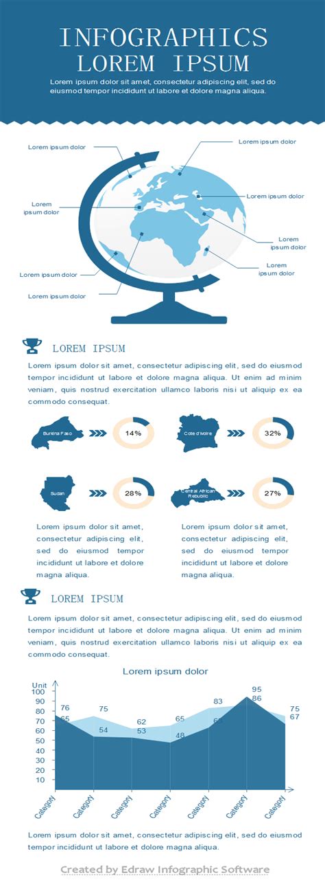 Map Location Infographic Free Map Location Infographic Templates