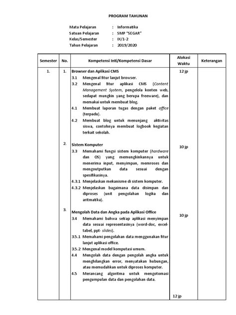 Informatika Kelas 9 | PDF