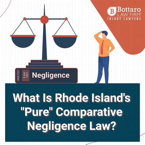 Rhode Island S Pure Comparative Negligence Law Bottaro Law