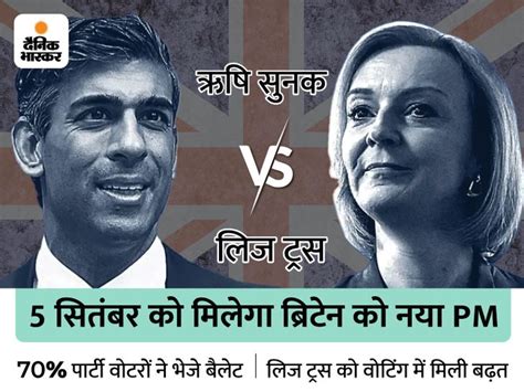 Uk Pm Race Rishi Sunak Vs Liz Truss Conservative Party Latest Survey