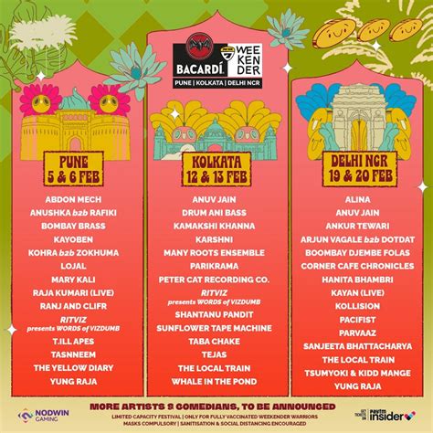 Bacardi Nh Weekender Is Back This February In Pune Delhi And Kolkata