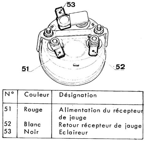 Les Renault d avant guerre Technique Jauge à carburant