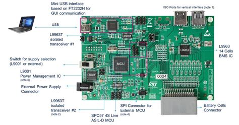 Battery Management System Bms Solution Stmicro Mouser