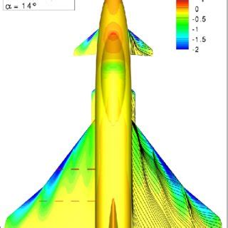 PDF Prediction Of The Flow Around The X 31 Aircraft Using Two