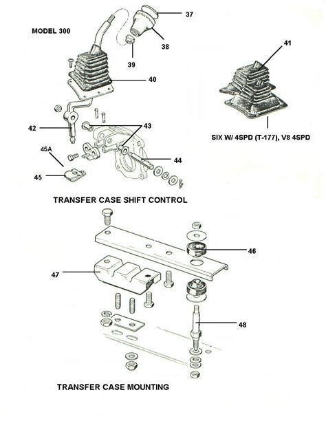 Trans Transfer Case Mount Kit 72 86 Fits Jeep Cj5 Cj7 Cj8 Cherokee Wagon Trk Ebay