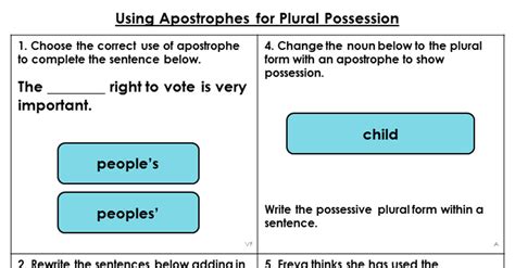 Year 4 Using Apostrophes For Plural Possession Lesson Classroom