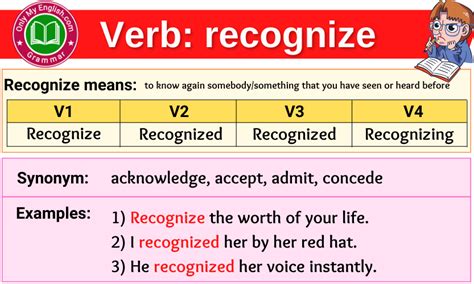 recognize verb forms  tense  participle vvv