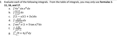 Solved Evaluate Each Of The Following Integrals From The