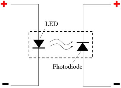 Photodiodes And Phototransistors Northwestern Mechatronics Wiki