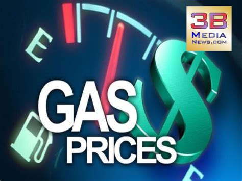 TN GAS PRICES DROP NINE CENTS – 3B Media News