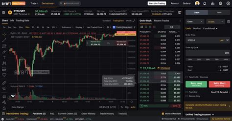 What Is The Crypto Paper Trading Market Coindoo